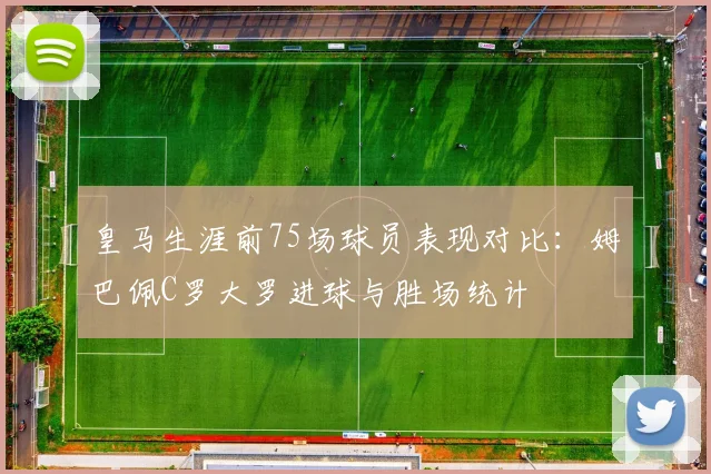 皇马生涯前75场球员表现对比：姆巴佩C罗大罗进球与胜场统计