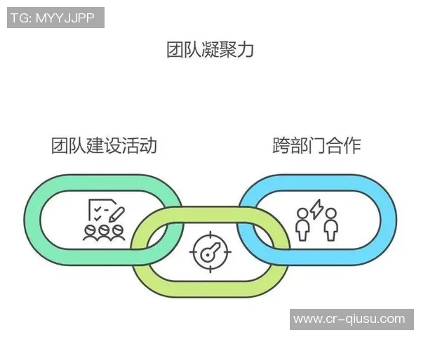 追梦之路：重视个人防守才能实现团队协作的完美结合